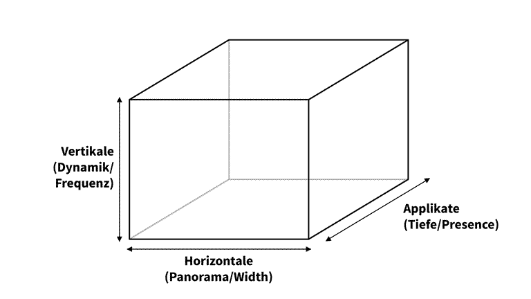 Soundbox1.png