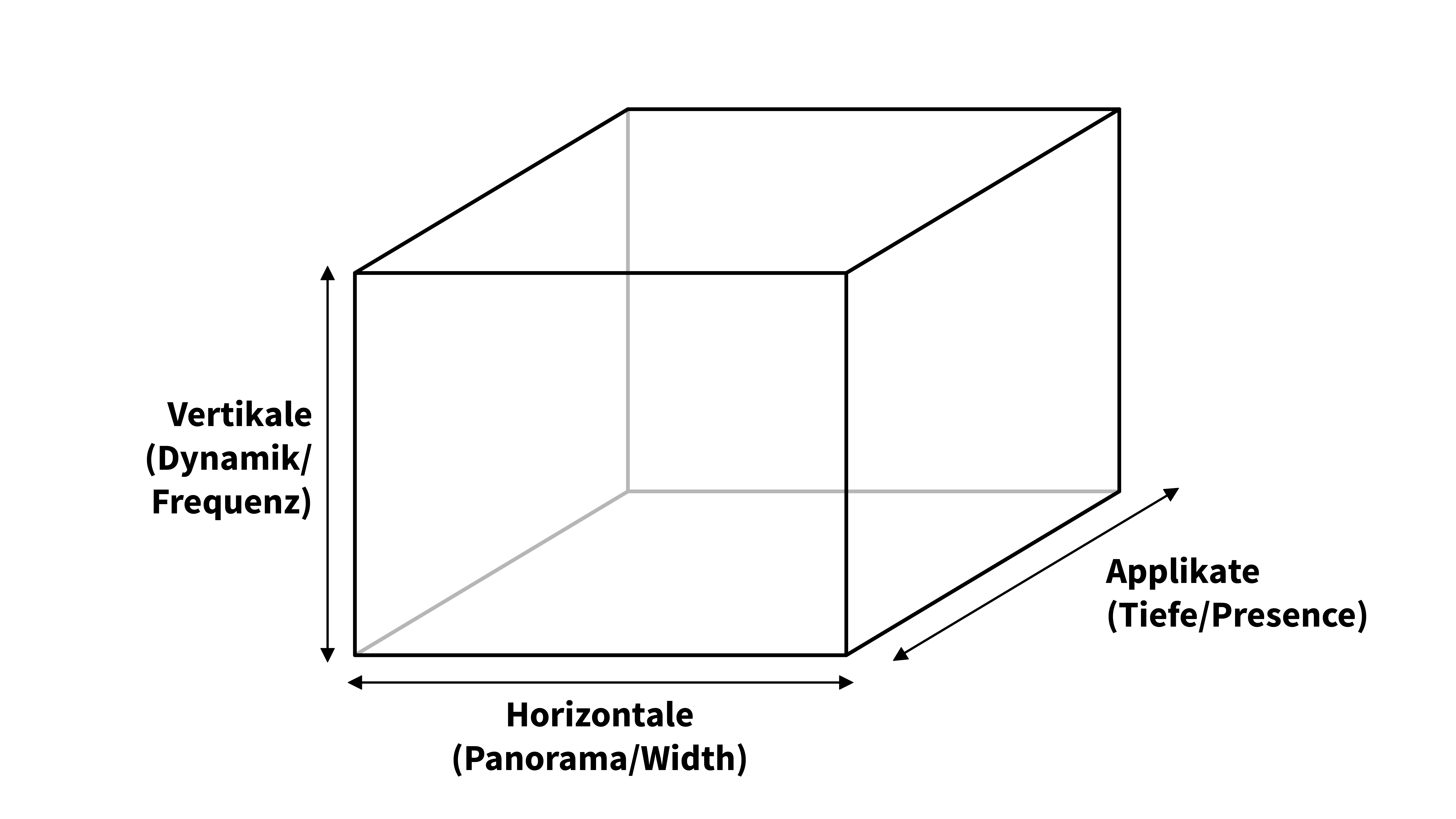 Soundbox1.png